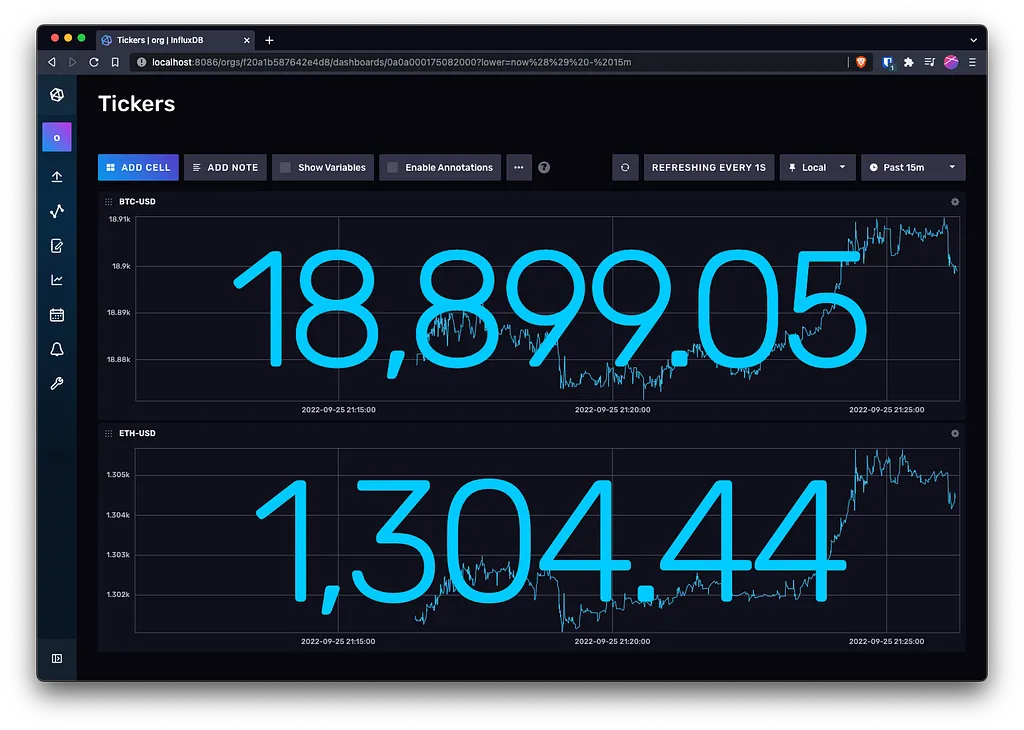 Crypto Ticker using InfluxDB UI